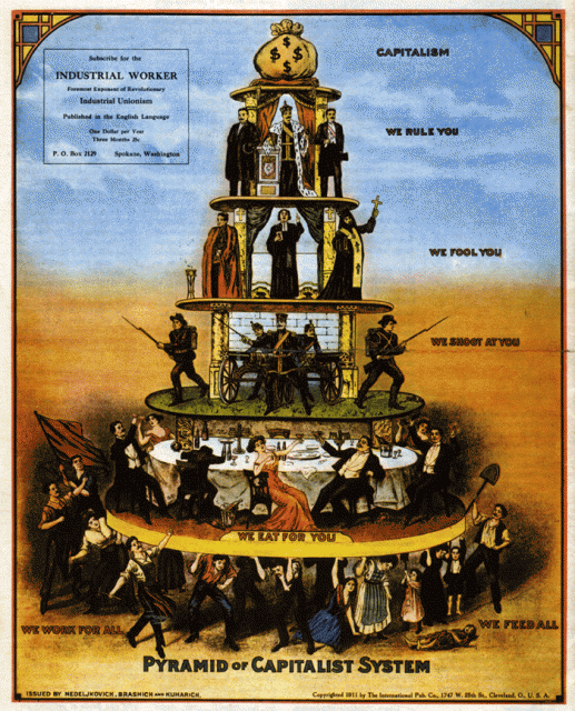 IWW Pyramid IWW Pyramid